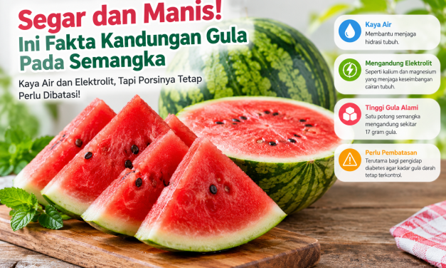 Manis Menyegarkan! Fakta Kandungan Gula Di Buah Semangka